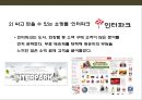 트레이딩 업 & 트레이딩 다운과 관련된 기업 사례분석Trading Up & Trading Down Case  (소비성향) 19페이지