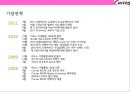 세계 최대의 글로벌 휘트니스 기업커브스 (Curves)의 경영전략-여성만을 위한 헬스클럽 - Curves 5페이지