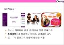 세계 최대의 글로벌 휘트니스 기업커브스 (Curves)의 경영전략-여성만을 위한 헬스클럽 - Curves 15페이지