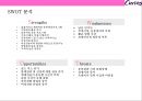 세계 최대의 글로벌 휘트니스 기업커브스 (Curves)의 경영전략-여성만을 위한 헬스클럽 - Curves 19페이지