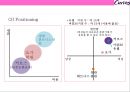 세계 최대의 글로벌 휘트니스 기업커브스 (Curves)의 경영전략-여성만을 위한 헬스클럽 - Curves 22페이지