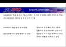 민간경비산업 (Private security industry) &성장과 민영화  (민간경비산업) 35페이지