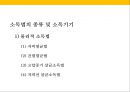 발 관리 : 발의 구조와 기능 & 발관리의 실제 22페이지