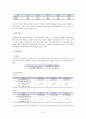 오뚜기 경영분석  (오뚜기 경영분석 ) 8페이지