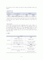 오뚜기 경영분석  (오뚜기 경영분석 ) 9페이지