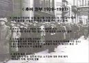 대공황-뉴딜정책,대공황의 원인과 전개 과정,후버 정부,루즈벨트 정부와 뉴딜 정책,경제학적 시사점 5페이지