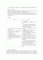 문학과 문화컨텐츠,공간 스토리텔링이란,공간 스토리텔링의 구조 5페이지