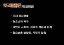 동성에 대한 정의,또래집단의 필요성 & 특징,또래집단의 다양한 관계 양상,또래집단의 긍정적인 영향,또래집단의 부정적인 영향 4페이지