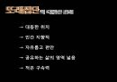 동성에 대한 정의,또래집단의 필요성 & 특징,또래집단의 다양한 관계 양상,또래집단의 긍정적인 영향,또래집단의 부정적인 영향 6페이지