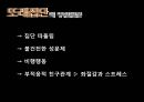 동성에 대한 정의,또래집단의 필요성 & 특징,또래집단의 다양한 관계 양상,또래집단의 긍정적인 영향,또래집단의 부정적인 영향 9페이지