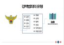 ★ 강력범죄 - 강력범죄수사 ( 강력범죄 개요, 살인, 전화·문서 협박, 강도, 유괴, 방화, 성범죄 ) 4페이지