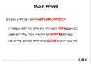 ★ 강력범죄 - 강력범죄수사 ( 강력범죄 개요, 살인, 전화·문서 협박, 강도, 유괴, 방화, 성범죄 ) 33페이지