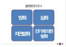 ★ 강력범죄 - 강력범죄수사 ( 강력범죄 개요, 살인, 전화·문서 협박, 강도, 유괴, 방화, 성범죄 ) 77페이지