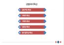★ 강력범죄 - 강력범죄수사 ( 강력범죄 개요, 살인, 전화·문서 협박, 강도, 유괴, 방화, 성범죄 ) 99페이지