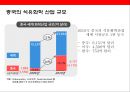 (중국의 석유화학산업) 세계 1위로 등극한 중국 석유화학 산업이해 (중국 석유화학산업의 현황 및 전략& 석유화학 3대 기업) 9페이지