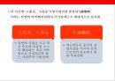 (중국의 석유화학산업) 세계 1위로 등극한 중국 석유화학 산업이해 (중국 석유화학산업의 현황 및 전략& 석유화학 3대 기업) 14페이지