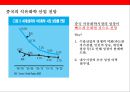 (중국의 석유화학산업) 세계 1위로 등극한 중국 석유화학 산업이해 (중국 석유화학산업의 현황 및 전략& 석유화학 3대 기업) 20페이지