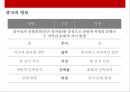 중국 자연지형(산맥.분지.명산.강.평원.기타) 의 이해  [중국 자연지형] 6페이지