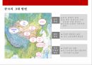 중국 자연지형(산맥.분지.명산.강.평원.기타) 의 이해  [중국 자연지형] 22페이지