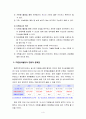 자원봉사활동이 갖는 의의 및 활성화 방안에 대해 과제를 작성해 보시오[자원봉사론] 4페이지