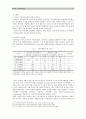미국의 주거복지정책 2페이지