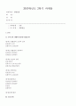 [생활법률] A와 B가 법적으로 유효한 혼인(법률혼)을 하려면 어떠한 요건과 절차, 법률혼 부부가 되면 법적으로 상호 어떠한 신분상 재산상 권리의무, 출산과 양육과 관련하여 각각 1페이지
