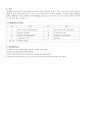 단증류 실험 13페이지