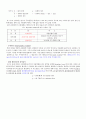 Reynolds 실험 4페이지