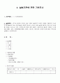 지역아동센터사회복지현장실습일지 4페이지