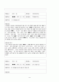 일화기록법으로 영아의 관찰하고 행동을 분석후 어떤 교육이나 프로그램 혹은 교사의 역할이 필요한지를 제안. 4페이지