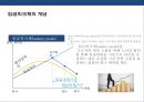 임금피크제의(salary peak) 유형과 현황 실행사례 분석  : 임금피크제 3페이지