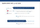 임금피크제의(salary peak) 유형과 현황 실행사례 분석  : 임금피크제 20페이지