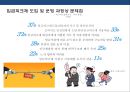 임금피크제의(salary peak) 유형과 현황 실행사례 분석  : 임금피크제 24페이지