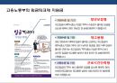 임금피크제의(salary peak) 유형과 현황 실행사례 분석  : 임금피크제 25페이지