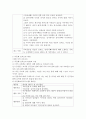 다문화 보육프로그램에 대해 구체적으로 조사하여 제출하시오  (다문화 보육프로그램) 3페이지