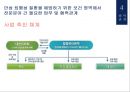 지역사회간호학 만성퇴행성질환에 대한 내용입니다. 20페이지