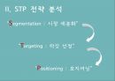 [ 리바이스 Levis 마케팅 사례연구 PPT ] 리바이스 브랜드분석과 리바이스 마케팅 SWOT,STP,4P전략분석및 리바이스 향후 마케팅 4P전략 제안 7페이지