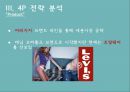 [ 리바이스 Levis 마케팅 사례연구 PPT ] 리바이스 브랜드분석과 리바이스 마케팅 SWOT,STP,4P전략분석및 리바이스 향후 마케팅 4P전략 제안 19페이지