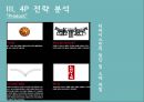 [ 리바이스 Levis 마케팅 사례연구 PPT ] 리바이스 브랜드분석과 리바이스 마케팅 SWOT,STP,4P전략분석및 리바이스 향후 마케팅 4P전략 제안 22페이지