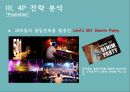 [ 리바이스 Levis 마케팅 사례연구 PPT ] 리바이스 브랜드분석과 리바이스 마케팅 SWOT,STP,4P전략분석및 리바이스 향후 마케팅 4P전략 제안 27페이지