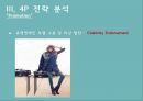 [ 리바이스 Levis 마케팅 사례연구 PPT ] 리바이스 브랜드분석과 리바이스 마케팅 SWOT,STP,4P전략분석및 리바이스 향후 마케팅 4P전략 제안 30페이지