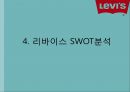 [ 리바이스 Levis 마케팅 사례연구 PPT ] 리바이스 브랜드분석과 리바이스 마케팅 SWOT,STP,4P전략분석및 리바이스 향후 마케팅 4P전략 제안 32페이지