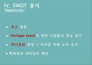 [ 리바이스 Levis 마케팅 사례연구 PPT ] 리바이스 브랜드분석과 리바이스 마케팅 SWOT,STP,4P전략분석및 리바이스 향후 마케팅 4P전략 제안 35페이지