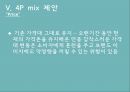 [ 리바이스 Levis 마케팅 사례연구 PPT ] 리바이스 브랜드분석과 리바이스 마케팅 SWOT,STP,4P전략분석및 리바이스 향후 마케팅 4P전략 제안 39페이지