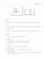 기본측량학실습-각측량 2페이지
