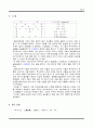 토질역학실험-흙의 투수계수실험 6페이지