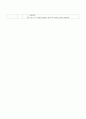 ER check list 10페이지