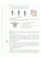 ICU 간호수행방법,lab결과 판독,환자 간호,간호기록 10페이지