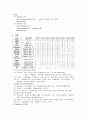 Aspiration Pneumonia(흡인성폐렴) 11페이지