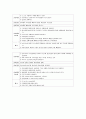 Aspiration Pneumonia(흡인성폐렴) 14페이지